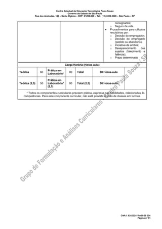 Centro Estadual de Educação Tecnológica Paula Souza
Governo do Estado de São Paulo
Rua dos Andradas, 140 – Santa Ifigênia – CEP: 01208-000 – Tel.: (11) 3324.3300 – São Paulo – SP
CNPJ: 62823257/0001-09 224
Página nº 31
consignados;
o Seguro de vida.
• Procedimentos para cálculos
rescisórios por:
o Decisão do empregador;
o Decisão do empregado
(pedido ou abandono);
o Iniciativa de ambos;
o Desaparecimento dos
sujeitos (falecimento e
falência);
o Prazo determinado
Carga Horária (Horas-aula)
Teórica 60
Prática em
Laboratório*
00 Total 60 Horas-aula
Teórica (2,5) 50
Prática em
Laboratório*
(2,5)
00 Total (2,5) 50 Horas-aula
* Todos os componentes curriculares preveem prática, expressa nas habilidades, relacionadas às
competências. Para este componente curricular, não está prevista divisão de classes em turmas.
 