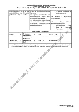 Centro Estadual de Educação Tecnológica Paula Souza
Governo do Estado de São Paulo
Rua dos Andradas, 140 – Santa Ifigênia – CEP: 01208-000 – Tel.: (11) 3324.3300 – São Paulo – SP
CNPJ: 62823257/0001-09 224
Página nº 35
responsabilidade social e da
sustentabilidade na formação
profissional e ética do cidadão.
ações de promoção de direitos
humanos.
4.2 Aplicar procedimentos de
responsabilidade social e/ou
sustentabilidade na área.
4.3 Utilizar noções e estratégias
de economia criativa para
agregar valor cultural às práticas
de sustentabilidade.
• Conceitos, estratégias e
desenvolvimento.
11. Respeito à diversidade
cultural e social.
12. Responsabilidade
social/sustentabilidade
• Procedimentos para
área de “Recursos
Humanos”.
Carga Horária (Horas-aula)
Teórica 40
Prática em
Laboratório*
00 Total 40 Horas-aula
Teórica (2,5) 50
Prática em
Laboratório*
(2,5)
00 Total (2,5) 50 Horas-aula
* Todos os componentes curriculares preveem prática, expressa nas habilidades, relacionadas às
competências. Para este componente curricular, não está prevista divisão de classes em turmas.
 