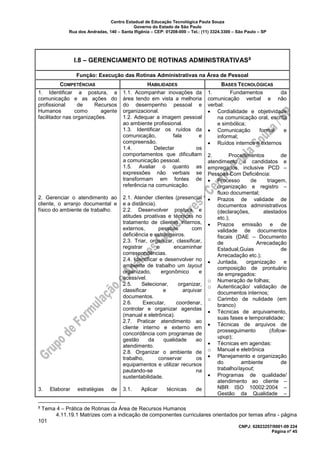 Centro Estadual de Educação Tecnológica Paula Souza
Governo do Estado de São Paulo
Rua dos Andradas, 140 – Santa Ifigênia – CEP: 01208-000 – Tel.: (11) 3324.3300 – São Paulo – SP
CNPJ: 62823257/0001-09 224
Página nº 45
I.8 – GERENCIAMENTO DE ROTINAS ADMINISTRATIVAS8
Função: Execução das Rotinas Administrativas na Área de Pessoal
COMPETÊNCIAS HABILIDADES BASES TECNOLÓGICAS
1. Identificar a postura, a
comunicação e as ações do
profissional de Recursos
Humanos como agente
facilitador nas organizações.
2. Gerenciar o atendimento ao
cliente, o arranjo documental e
físico do ambiente de trabalho.
3. Elaborar estratégias de
1.1. Acompanhar inovações da
área tendo em vista a melhoria
do desempenho pessoal e
organizacional.
1.2. Adequar a imagem pessoal
ao ambiente profissional.
1.3. Identificar os ruídos da
comunicação, fala e
compreensão.
1.4. Detectar os
comportamentos que dificultam
a comunicação pessoal.
1.5. Avaliar o quanto as
expressões não verbais se
transformam em fontes de
referência na comunicação.
2.1. Atender clientes (presencial
e a distância).
2.2. Desenvolver postura e
atitudes proativas e técnicas no
tratamento de clientes internos,
externos, pessoas com
deficiência e estrangeiros.
2.3. Triar, organizar, classificar,
registrar e encaminhar
correspondências.
2.4. Identificar e desenvolver no
ambiente de trabalho um layout
organizado, ergonômico e
acessível.
2.5. Selecionar, organizar,
classificar e arquivar
documentos.
2.6. Executar, coordenar,
controlar e organizar agendas
(manual e eletrônica).
2.7. Praticar atendimento ao
cliente interno e externo em
concordância com programas de
gestão da qualidade ao
atendimento.
2.8. Organizar o ambiente de
trabalho, conservar os
equipamentos e utilizar recursos
pautando-se na
sustentabilidade.
3.1. Aplicar técnicas de
1. Fundamentos da
comunicação verbal e não
verbal:
• Cordialidade e objetividade
na comunicação oral, escrita
e simbólica;
• Comunicação formal e
informal;
• Ruídos internos e externos
2. Procedimentos de
atendimento a candidatos e
empregados, inclusive PCD –
Pessoas Com Deficiência:
• Processo de triagem,
organização e registro –
fluxo documental;
• Prazos de validade de
documentos administrativos
(declarações, atestados
etc.);
• Prazos emissão e de
validade de documentos
fiscais (DAE – Documento
de Arrecadação
Estadual,Guias de
Arrecadação etc.);
• Juntada, organização e
composição de prontuário
de empregados:
o Numeração de folhas;
o Autenticação/ validação de
documentos internos;
o Carimbo de nulidade (em
branco)
• Técnicas de arquivamento,
suas fases e temporalidade;
• Técnicas de arquivos de
prosseguimento (follow-
upup);
• Técnicas em agendas:
o Manual e eletrônica
• Planejamento e organização
do ambiente de
trabalho/layout;
• Programas de qualidade/
atendimento ao cliente –
NBR ISO 10002:2004 –
Gestão da Qualidade –
8 Tema 4 – Prática de Rotinas da Área de Recursos Humanos
4.11.19.1 Matrizes com a indicação de componentes curriculares orientados por temas afins - página
101
 