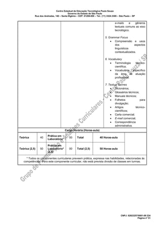 Centro Estadual de Educação Tecnológica Paula Souza
Governo do Estado de São Paulo
Rua dos Andradas, 140 – Santa Ifigênia – CEP: 01208-000 – Tel.: (11) 3324.3300 – São Paulo – SP
CNPJ: 62823257/0001-09 224
Página nº 51
e-mails e gêneros
textuais comuns ao eixo
tecnológico.
5. Grammar Focus
• Compreensão e usos
dos aspectos
linguísticos
contextualizados.
6. Vocabulary
• Terminologia técnico-
científica;
• Vocabulário específico
da área de atuação
profissional.
7. Textual Genres
• Dicionários;
• Glossários técnicos;
• Manuais técnicos;
• Folhetos para
divulgação;
• Artigos técnico-
científicos;
• Carta comercial;
• E-mail comercial;
• Correspondência
administrativa.
Carga Horária (Horas-aula)
Teórica 40
Prática em
Laboratório*
00 Total 40 Horas-aula
Teórica (2,5) 50
Prática em
Laboratório*
(2,5)
00 Total (2,5) 50 Horas-aula
* Todos os componentes curriculares preveem prática, expressa nas habilidades, relacionadas às
competências. Para este componente curricular, não está prevista divisão de classes em turmas.
 
