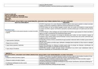crenças em diferentes espaços.
(EF01ER06PA) Identificar e reconhecer elementos que caracterizam as religiões.
PLANO DE CURSO 2020
ÁREA DO CONHECIMENTO: LINGUAGENS
COMPONENTE CURRICULAR: EDUCAÇÃO FÍSICA
ANO: 1º ANO
BIMESTRE: 1º
EIXO ESTRUTURANTE: ESPAÇO/TEMPO E SUAS TRANSFORMAÇÕES; LINGUAGEM E SUAS FORMAS COMUNICATIVAS e CULTURA E IDENTIDADE.
OBJETO DO CONHECIMENTO HABILIDADES
Brincadeiras e jogos:
 Brincadeiras e jogos da cultura popular presentes no contexto comunitário
e regional.
(EF12EF01) Experimentar, fruir e recriar diferentes brincadeiras e jogos da cultura popular presentes no contexto comunitário
e regional, reconhecendo e respeitando as diferenças individuais de desempenho dos colegas.
(EF12EF02) Explicar, por meio de múltiplas linguagens (corporal, visual, oral e escrita), as brincadeiras e os jogos populares
do contexto comunitário e regional, reconhecendo e valorizando a importância desses jogos e brincadeiras para suas culturas
de origem.
(EF12EF03) Planejar e utilizar estratégias para resolver desafios de brincadeiras e jogos populares do contexto comunitário e
regional, com base no reconhecimento das características dessas práticas.
(EF12EF04) Colaborar na proposição e na produção de alternativas para a prática, em outros momentos e espaços, de
brincadeiras e jogos e demais práticas corporais tematizadas na escola, produzindo textos (orais, escritos, audiovisuais) para
divulgá-las na escola e na comunidade.
 Jogos populares e tradicionais.
(EF13EF10PA) Conhecer as formas e características de jogos populares e tradicionais infantis vinculadas a grupos sociais do
lugar onde vivem.
 Regras de boa convivência.
(EF13EF11PA) Conhecer as principais regras, habilidades e estratégias básicas implicadas na cultura corporal na realização
da boa convivência.
 Jogos motores, populares e tradicionais, (EF13EF14PA) Reconhecer as influências de distintos grupos sociais na produção das diferenças e semelhanças, nas
tradições culturais da região e na constituição do patrimônio lúdico local.
 Jogos, danças e brincadeiras.
(EF13EF15PA) Conhecer a respeito dos jogos, danças e brincadeiras de seu entorno social, estabelecendo redes de
diferenças e semelhanças com as características de outras regiões.
BIMESTRE: 2º
EIXO ESTRUTURANTE: LINGUAGEM E SUAS FORMAS COMUNICATIVAS; ESPAÇO/TEMPO E SUAS TRANSFORMAÇÕES e VALORES À VIDA SOCIAL.
Danças:
 Danças do contexto comunitário e regional
(EF12EF11) Experimentar e fruir diferentes danças do contexto comunitário e regional (rodas cantadas, brincadeiras rítmicas
e expressivas), e recriá-las, respeitando as diferenças individuais e de desempenho corporal.
 Danças do contexto comunitário e regional
(EF12EF12) Identificar os elementos constitutivos (ritmo, espaço, gestos) das danças do contexto comunitário e regional,
valorizando e respeitando as manifestações de diferentes culturas.
 As diferentes manifestações da cultura corporal
(EF13EF01PA) Experimentar as diferentes manifestações da cultura corporal, reconhecendo e valorizando as diferenças de
desempenho, linguagem e expressão.
 Jogo e esporte (EF13EF02PA) Reconhecer a diferença entre jogo e esporte.
 