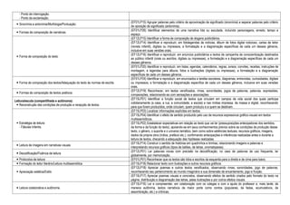 - Ponto de interrogação.
- Ponto de exclamação.
 Sinonímia e antonímia/Morfologia/Pontuação:
(EF01LP15) Agrupar palavras pelo critério de aproximação de significado (sinonímia) e separar palavras pelo critério
de oposição de significado (antonímia).
 Formas de composição de narrativas
(EF01LP26) Identificar elementos de uma narrativa lida ou escutada, incluindo personagens, enredo, tempo e
espaço.
 Forma de composição do texto
(EF12LP15) Identificar a forma de composição de slogans publicitários.
(EF12LP14) Identificar e reproduzir, em fotolegendas de notícias, álbum de fotos digital noticioso, cartas de leitor
(revista infantil), digitais ou impressos, a formatação e a diagramação específicas de cada um desses gêneros,
inclusive em suas versões orais.
(EF12LP16) Identificar e reproduzir, em anúncios publicitários e textos de campanha de conscientização destinados
ao público infantil (orais ou escritos, digitais ou impressas), a formatação e a diagramação específicas de cada um
desses gêneros.
(EF01LP20) Identificar e reproduzir, em listas, agendas, calendários, regras, avisos, convites, receitas, instruções de
montagem, e legendas para álbuns, fotos e ilustrações (digitais ou impressas), a formatação e a diagramação
específicas de cada um desses gêneros.
 Forma de composição dos textos/Adequação do texto às normas de escrita.
(EF01LP24) Identificar e reproduzir, em enunciados e tarefas escolares, diagramas, entrevistas, curiosidades, digitais
ou impressos, a formatação e a diagramação específica de cada um desses gêneros, inclusive em suas versões
orais.
 Formas de composição de textos poéticos.
(EF12LP19) Reconhecer, em textos versificados, rimas, sonoridades, jogos de palavras, palavras, expressões,
comparações, relacionando-as com sensações e associações.
Leitura/escuta (compartilhada e autônoma):
 Reconstrução das condições de produção e recepção de textos.
(EF15LP01) Identificar a função social de textos que circulam em campos da vida social dos quais participa
cotidianamente (a casa, a rua, a comunidade, a escola) e nas mídias impressa, de massa e digital, reconhecendo
para que foram produzidos, onde circulam, quem produziu e a quem se destinam .
 Estratégia de leitura:
- Fábulas Infantis.
(EF15LP03) Localizar informações explícitas em textos.
(EF15LP04) Identificar o efeito de sentido produzido pelo uso de recursos expressivos gráfico-visuais em textos
multissemióticos.
(EF15LP02) Estabelecer expectativas em relação ao texto que vai ler (pressuposições antecipadoras dos sentidos,
da forma e da função do texto), apoiando-se em seus conhecimentos prévios sobre as condições de produção desse
texto, o gênero, o suporte e o universo temático, bem como sobre saliências textuais, recursos gráficos, imagens,
dados da própria obra (índice, prefácio etc.), confirmando antecipações e inferências realizadas antes e durante a
leitura de textos, checando a adequação das hipóteses realizadas.
 Leitura de imagens em narrativas visuais
(EF15LP14) Construir o sentido de histórias em quadrinhos e tirinhas, relacionando imagens e palavras e
interpretando recursos gráficos (tipos de balões, de letras, onomatopeias).
 Decodificação/Fluência de leitura
(EF12LP01) Ler palavras novas com precisão na decodificação, no caso de palavras de uso frequente, ler
globalmente, por memorização.
 Protocolos de leitura (EF01LP01) Reconhecer que os textos são lidos e escritos da esquerda para a direita e de cima para baixo.
 Formação do leitor literário/Leitura multissemiótica (EF15LP18) Relacionar texto com ilustrações e outros recursos gráficos.
 Apreciação estética/Estilo
(EF12LP18) Apreciar poemas e outros textos versificados, observando rimas, sonoridades, jogo de palavras,
reconhecendo seu pertencimento ao mundo imaginário e sua dimensão de encantamento, jogo e fruição.
(EF15LP17) Apreciar poemas visuais e concretos, observando efeitos de sentido criados pelo formato do texto na
página, distribuição e diagramação das letras, pelas ilustrações e por outros efeitos visuais.
 Leitura colaborativa e autônoma
(EF15LP16) Ler e compreender, em colaboração com os colegas e com a ajuda do professor e, mais tarde, de
maneira autônima, textos narrativos de maior porte como contos (populares, de fadas, acumulativos, de
assombração, etc.) e crônicas.
 