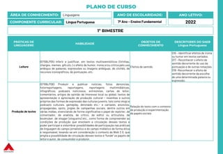 PLANO DE CURSO
ÁREA DE CONHECIMENTO: Linguagens
COMPONENTE CURRICULAR: Língua Portuguesa
ANO LETIVO:
2022
ANO DE ESCOLARIDADE:
7º Ano – Ensino Fundamental
PRÁTICAS DE
LINGUAGENS
HABILIDADE
OBJETOS DE
CONHECIMENTO
DESCRITORES DO SAEB
Língua Portuguesa
Leitura
(EF69LP05) Inferir e justificar, em textos multissemióticos (tirinhas,
charges, memes, gifs etc.) o efeito de humor, ironia e/ou crítica pelo uso
ambíguo de palavras, expressões ou imagens ambíguas, de clichês, de
recursos iconográficos, de pontuação, etc.
Efeitos de sentido
D16 – Identificar efeitos de ironia
ou humor em textos variados.
D17 – Reconhecer o efeito de
sentido decorrente do uso da
pontuação e de outras notações.
D18 –Reconhecer o efeito de
sentido decorrente da escolha
de uma determinada palavra ou
expressão.
Produção de textos
(EF69LP06) Produzir e publicar notícias, fotos denúncias,
fotorreportagens, reportagens, reportagens multimidiáticas,
infográficos, podcasts noticiosos, entrevistas, cartas de leitor,
comentários, artigos de opinião de interesse local ou global, textos de
apresentação e apreciação de produção cultural – resenhas e outros
próprios das formas de expressão das culturas juvenis, tais como vlogs e
podcasts culturais, gameplay, detonado etc.– e cartazes, anúncios,
propagandas, spots, jingles de campanhas sociais, dentre outros em
várias mídias, vivenciando de forma significativa o papel de repórter, de
comentador, de analista, de crítico, de editor ou articulista, de
booktuber, de vlogger (vlogueiro) etc., como forma de compreender as
condições de produção que envolvem a circulação desses textos e
poder participar e vislumbrar possibilidades de participação nas práticas
de linguagem do campo jornalístico e do campo midiático de forma ética
e responsável, levando-se em consideração o contexto da Web 2.0, que
amplia a possibilidade de circulação desses textos e “funde” os papéis de
leitor e autor, de consumidor e produtor.
Relação do texto com o contexto
de produção e experimentação
de papéis sociais
1º BIMESTRE
 