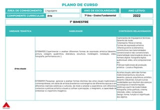 PLANO DE CURSO
ÁREA DE CONHECIMENTO: Linguagens
COMPONENTE CURRICULAR: Arte
ANO LETIVO:
2022
ANO DE ESCOLARIDADE:
7º Ano – Ensino Fundamental
UNIDADE TEMÁTICA HABILIDADE CONTEÚDOS RELACIONADOS
Artes visuais
(EF69AR05) Experimentar e analisar diferentes formas de expressão artística (desenho,
pintura, colagem, quadrinhos, dobradura, escultura, modelagem, instalação, vídeo,
fotografia, performance etc.).
Explorações de linguagense técnicas:
Desenho de moda;
Estamparia, fibras e tramas.
Formas de expressão artística.
Diferença entre os elementos
constitutivos nas materialidades
convencionais e não-convencionais.
Imaterialidade relacionada às obras no
formato digital: fotografia digital,
audiovisual, vídeo, arte computacional
etc.
Práticas tradicionais de produção
artística – Locais e Regionais.
(EF69AR01) Pesquisar, apreciar e analisar formas distintas das artes visuais tradicionais e
contemporâneas, em obras de artistas brasileiros e estrangeiros de diferentes épocas e em
diferentes matrizes estéticas e culturais, de modo a ampliar a experiência com diferentes
contextos e práticas artístico-visuais e cultivar a percepção, o imaginário, a capacidade de
simbolizar e o repertório imagético.
As artes visuais, além das formas
tradicionais (pintura, escultura,
desenho, gravura, arquitetura, artefato,
desenho industrial), incluem outras
modalidades que resultam dos avanços
tecnológicos e transformações
estéticas a partir da modernidade
(fotografia, artes gráficas, cinema,
televisão, vídeo, computação.
Design, forma, função e o significado
dos objetos.
1º BIMESTRE
 