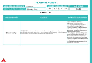 PLANO DE CURSO
ÁREA DE CONHECIMENTO: Linguagens
COMPONENTE CURRICULAR: Educação Física
ANO LETIVO:
2022
ANO DE ESCOLARIDADE:
7º Ano – Ensino Fundamental
UNIDADE TEMÁTICA HABILIDADE CONTEÚDOS RELACIONADOS
Brincadeiras e Jogos
(EF67EF01P7) Experimentar e fruir, na escola e fora dela, jogos eletrônicos diversos,
valorizando e respeitando os sentidos e significados atribuídos a eles por diferentes grupos
sociais e etários, reconhecendo suas diferentes funções sociais.
Jogos eletrônicos: Sentidos,
significados e consequências.
- Causas do sedentarismo devido ao
avanço das tecnologias digitais.
- Impactos na saúde e na qualidade de
vida devido ao avanço dos jogos
eletrônicos. - Influência da tecnologia
sobre nossos movimentos.
- Tipos de jogos eletrônicos (Jogos em
celulares, computadores, tablets, etc.) -
Características dos jogos eletrônicos
em função dos avanços das tecnologias
- Impactos na saúde, qualidade de vida e
relações sociais.
- Consequências dos jogos eletrônicos
nas atitudes cotidianas.
1º BIMESTRE
 