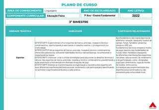 PLANO DE CURSO
ÁREA DE CONHECIMENTO: Linguagens
COMPONENTE CURRICULAR: Educação Física
ANO LETIVO:
2022
ANO DE ESCOLARIDADE:
7º Ano – Ensino Fundamental
UNIDADE TEMÁTICA HABILIDADE CONTEÚDOS RELACIONADOS
Esportes
(EF67EF03P7) Experimentar e fruir esportes de marca, precisão, invasão e técnico-
combinatórios, oportunizando e valorizando o trabalho coletivo, o protagonismo e a
criatividade.
(EF67EF04P7) Praticar esportes de marca, precisão, invasão e técnico-combinatórios
oferecidos pela escola, utilizando habilidades técnico-táticas básicas, reconhecendo e
respeitando as regras.
(EF67EF05P7) Vivenciar, criar e utilizar estratégias para solucionar os desafios técnicos e
táticos, dos esportes de marca, precisão, invasão e técnico-combinatórios possibilitando a
ação assertiva e a intervenção em diversas situações de jogo
(EF67EF06P7) Analisar as transformações na organização e na prática dos esportes em
suas diferentes manifestações (educacional, rendimento e de participação), identificando
os sentidos e significados atribuídos a cada prática.
Aprofundamento das regras básicas do
atletismo, natação, basquete, futebol de
campo, futsal, handebol, ginástica
olímpica, GRD, etc.
Fundamentos técnicos simplese modos
de jogos básicos nas modalidades de
Futsal, Vôlei, Handebol e basquete.
As diferentes manifestações esportivas
nas áreas: educacionais, de rendimento
e de participação, como: olimpíadas,
jogos pan-americanos, copa do mundo
de futebol, entre outros.
Estratégias para experimentação dos
esportes pouco praticados ou não
acessíveis pela comunidade local.
3º BIMESTRE
 