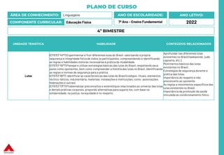 PLANO DE CURSO
ÁREA DE CONHECIMENTO: Linguagens
COMPONENTE CURRICULAR: Educação Física
ANO LETIVO:
2022
ANO DE ESCOLARIDADE:
7º Ano – Ensino Fundamental
UNIDADE TEMÁTICA HABILIDADE CONTEÚDOS RELACIONADOS
Lutas
(EF67EF14P7) Experimentar e fruir diferentes lutas do Brasil, valorizando a própria
segurança e integridade física de todos os participantes, compreendendo e identificando
as regras e habilidades motoras necessárias à prática da modalidade.
(EF67EF15P7) Planejar e utilizar estratégias básicas das lutas do Brasil, respeitando seus
pares como oponentes, bem como compreender a história das lutas no Brasil, identificando
as regras e normas de segurança para a prática.
(EF67EF16P7) Identificar as características das lutas do Brasil (códigos, rituais, elementos
técnico-táticos, indumentária, materiais, instalaçõese instituições, como: associações,
federações e outras).
(EF67EF17P7) Problematizar preconceitos e estereótipos relacionados ao universo das lutas
e demais práticas corporais, propondo alternativaspara superá-los, com base na
solidariedade, na justiça, na equidade e no respeito.
Aprofundar nas diferentes lutas
existentes no Brasil (taekwondo, judô,
capoeira, etc.).
Movimentos básicos das lutas
existentes no Brasil.
Estratégias de segurança durante a
prática das lutas.
Importância do respeito e não
preconceito ao oponente.
As regras e movimentos específicos das
lutas existentes no Brasil.
Importância da promoção da saúde
vinculada ao condicionamento físico.
4º BIMESTRE
 