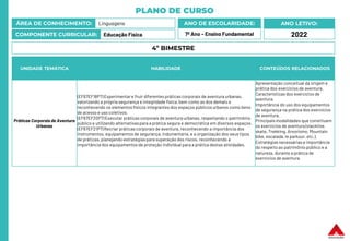 PLANO DE CURSO
ÁREA DE CONHECIMENTO: Linguagens
COMPONENTE CURRICULAR: Educação Física
ANO LETIVO:
2022
ANO DE ESCOLARIDADE:
7º Ano – Ensino Fundamental
UNIDADE TEMÁTICA HABILIDADE CONTEÚDOS RELACIONADOS
Práticas Corporais de Aventura
Urbanas
(EF67EF18P7) Experimentar e fruir diferentes práticas corporais de aventura urbanas,
valorizando a própria segurança e integridade física, bem como as dos demais e
reconhecendo os elementos físicos integrantes dos espaços públicos urbanos como bens
de acesso e uso coletivos.
(EF67EF20P7) Executar práticas corporais de aventura urbanas, respeitando o patrimônio
público e utilizando alternativaspara a prática segura e democrática em diversos espaços.
(EF67EF21P7) Recriar práticas corporais de aventura, reconhecendo a importância dos
instrumentos, equipamentos de segurança, indumentária, e a organização dos seus tipos
de práticas, planejando estratégias para superação dos riscos, reconhecendo a
importância dos equipamentos de proteção individual para a prática destas atividades.
Apresentação conceitual da origem e
prática dos exercícios de aventura.
Características dos exercícios de
aventura.
Importância do uso dos equipamentos
de segurança na prática dos exercícios
de aventura.
Principaismodalidades que constituem
os exercícios de aventura (slackline,
skate, Trekking, Arvorismo, Mountain
bike, escalada, le parkour, etc.).
Estratégias necessárias e importância
do respeito ao patrimônio público e a
natureza, durante a prática de
exercícios de aventura.
4º BIMESTRE
 