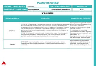 PLANO DE CURSO
ÁREA DE CONHECIMENTO: Linguagens
COMPONENTE CURRICULAR: Educação Física
ANO LETIVO:
2022
ANO DE ESCOLARIDADE:
7º Ano – Ensino Fundamental
UNIDADE TEMÁTICA HABILIDADE CONTEÚDOS RELACIONADOS
Ginásticas
(EF67EF08P7) Experimentar e fruir exercícios físicos que solicitem diferentes capacidades
físicas, identificando seus tipos (como força, velocidade, resistência, flexibilidade) e as
sensações corporais provocadas pela sua prática em frequência e intensidades diferentes.
(EF67EF09P7) Vivenciar, estruturando coletivamente os tempos e espaços para sua
prática, exercícios físicos vinculados aos diferentes tipos de ginástica com o objetivo de
promoção da saúde.
(EF67EF10P7) Diferenciar exercício físico de atividade física e propor alternativaspara a
prática destes, dentro e fora do ambiente escolar, com vistas à promoção da saúde,
qualidade de vida, construção e ampliação das redes de sociabilidade.
Elaboração de coreografias de ginástica
artística com movimentos e elementos
técnicos mais elaborados.
A importância do alongamento para a
prática da ginástica.
As modalidades pertencentes à
ginástica artística em ambos os gêneros
(barras assimétricas, argolas, solo, salto
sobre a mesa, etc.).
Elaboração de movimentos e séries com
grau de dificuldade maior nas séries.
Esportes
EF67EF03P7) Experimentar e fruir esportes de marca, precisão, invasão e técnico-
combinatórios, oportunizando e valorizando o trabalho coletivo, o protagonismo e a
criatividade.
Aprofundamento no conhecimento
teórico das regras e fundamentos das
modalidade esportivas ( atletismo,
futsal, handebol, vôlei, basquete, etc.).
4º BIMESTRE
 