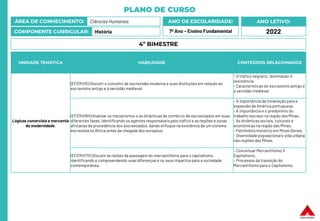 PLANO DE CURSO
ÁREA DE CONHECIMENTO: Ciências Humanas
COMPONENTE CURRICULAR: História
ANO LETIVO:
2022
ANO DE ESCOLARIDADE:
7º Ano – Ensino Fundamental
UNIDADE TEMÁTICA HABILIDADE CONTEÚDOS RELACIONADOS
Lógicas comerciais e mercantis
da modernidade.
(EF07HI15) Discutir o conceito de escravidão moderna e suas distinções em relação ao
escravismo antigo e à servidão medieval.
- O tráfico negreiro: dominação X
resistência.
- Características do escravismo antigo e
a servidão medieval.
(EF07HI16X) Analisar os mecanismos e as dinâmicas de comércio de escravizados em suas
diferentes fases, identificando os agentes responsáveis pelo tráfico e as regiões e zonas
africanas de procedência dos escravizados, dando enfoque na existência de um sistema
escravista na África antes da chegada dos europeus.
- A importância da mineração para a
expansão da América portuguesa.
- A importância e o predomínio do
trabalho escravo na região das Minas.
- As dinâmicas sociais, culturais e
econômicas na região das Minas.
- Patrimônio histórico em Minas Gerais.
- Diversidade populacionale vida urbana
nas regiões das Minas.
(EF07HI17X) Discutir as razões da passagem do mercantilismo para o capitalismo,
identificando e compreendendo suas diferenças e os seus impactos para a sociedade
contemporânea.
- Conceituar Mercantilismo X
Capitalismo.
- Processos da transição do
Mercantilismo para o Capitalismo.
4º BIMESTRE
 