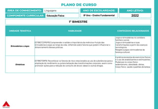 PLANO DE CURSO
ÁREA DE CONHECIMENTO: Linguagens
COMPONENTE CURRICULAR: Educação Física
ANO LETIVO:
2022
ANO DE ESCOLARIDADE:
8º Ano – Ensino Fundamental
UNIDADE TEMÁTICA HABILIDADE CONTEÚDOS RELACIONADOS
Brincadeiras e Jogos
(EF89EF22MGP8) Compreender e validar a importância da vivência e fruição das
brincadeiras e jogos ao longo da vida, refletindo sobre fatores que podem influenciar o
distanciamento dessas práticas.
Jogos e brincadeiras no cotidiano
familiare social.
Jogos e brincadeiras e suas
transformações a partir dos avanços
tecnológicos.
Resgate a jogos e brincadeiras da
herança cultural.
Ginásticas
(EF89EF09P8) Reconhecer os fatores de risco relacionados ao uso de substâncias para a
ampliação do rendimento ou potencialização das transformações corporais, assim como
promover ações para a redução do consumo de álcool, tabaco e outras drogas.
A prática excessiva de exercícios físicos
e o uso de anabolizantes e estimulantes.
Mudanças no corpo físico:
sedentarismo, obesidade, dietas.
Corpo físico: saúde e padrões de beleza.
1º BIMESTRE
 