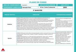 PLANO DE CURSO
ÁREA DE CONHECIMENTO: Linguagens
COMPONENTE CURRICULAR: Educação Física
ANO LETIVO:
2022
ANO DE ESCOLARIDADE:
8º Ano – Ensino Fundamental
UNIDADE TEMÁTICA HABILIDADE CONTEÚDOS RELACIONADOS
Ginásticas
(EF89EF07P8) Experimentar e fruir um ou mais programas de exercícios físicos,
identificando as exigênciascorporais e objetivos de diferentes programas.
(EF89EF08P8) Compreender as transformações históricas dos padrões de desempenho,
saúde e beleza, avaliando a relação das diferentes mídias nesses processos, a fim de
combater formas de discriminação e preconceito.
(EF89EF10P8) Experimentar e fruir um ou mais tipos de ginástica de conscientização
corporal, identificando os possíveis benefícios para melhoria da qualidade de vida.
(EF89EF11P8) - Identificar os elementos constitutivos e os fundamentos culturais e
filosóficos dos diversos tipos de ginástica de conscientização corporal e discutir a prática
dessas manifestações, avaliando a possibilidade delas contribuírem para a melhoria das
condições de vida, autoconhecimento, saúde, bem-estar e cuidado consigo mesmo.
Exercícios físicos e atividades físicas:
diferenças.
Exercícios físicos, exigências corporais
e sensações experimentadas.
Ginásticas de conscientização corporal:
modalidades, origem, modos de prática.
Ginástica de conscientização corporal e
os efeitos para a saúde e qualidade de
vida.
Esportes
(EF89EF01P8) Experimentar diferentes papéis (jogador, árbitro e técnico) e fruir os esportes
de rede/parede, campo e taco, invasão e combate, valorizando o trabalho coletivo e a
cooperação.
(EF89EF02P8) Praticar um ou mais esportes de rede/parede, campo e taco, invasão e
combate oferecidos pela escola, usando habilidades técnico-táticas básicas.
(EF89EF03P8) - Desenvolver e utilizar estratégias para solucionar os desafios técnicos e
táticos dos esportes de campo e taco, rede/parede, invasão e combate
(EF89EF04P8) - Identificar os elementos técnicos ou técnico-táticos individuais,
combinações táticas, sistemas de jogo e regras das modalidades esportivas praticadas.
Esportes de rede/parede, campo e taco
o papel do árbitro, jogador e técnico.
Táticas e regras dos esportes de
rede/parede, campo e taco.
Esportes ao longo do tempo: Doping,
violência, patrocínio, entre outros.
Esportes: habilidades motoras,
capacidades físicas e táticas.
Esportes de rede/parede, campo e
taco: regras.
Esportes colaborativos e individuais.
3º BIMESTRE
 