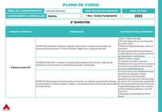 PLANO DE CURSO
ÁREA DE CONHECIMENTO: Ciências Humanas
COMPONENTE CURRICULAR: História
ANO LETIVO:
2022
ANO DE ESCOLARIDADE:
º Ano – Ensino Fundamental
UNIDADE TEMÁTICA HABILIDADE CONTEÚDOS RELACIONADOS
O Brasil no século XIX
(EF08HI15X) Identificar e analisaro equilíbrio das forças e os sujeitos envolvidos nas
disputas políticas durante o Primeiro Reinado, Regências e o Segundo Reinado.
Brasil: Primeiro Reinado.
O Período Regencial e as contestações
ao poder central.
O Brasil do Segundo Reinado: política e
economia
As disputas partidárias entre liberais e
conservadores e seus projetos políticos
de federalismo e centralismo.
(EF08HI16) Identificar, comparar e analisara diversidade política, social e regional nas
rebeliões e nos movimentos contestatórios ao poder centralizado.
Brasil: Primeiro reinado.
As revoltas ocorridas no período
monárquico em seus contextos sociais e
econômicos, percebendo seus limites,
alcances e desdobramentos.
(EF08HI17X) Relacionar as transformações territoriais, em razão de questões de fronteiras,
com as tensões e conflitos durante o Império, com destaque para a Revolução Liberal (1842)
em Minas Gerais.
A Lei de Terras e seus desdobramentos
na política do Segundo reinado.
As mudanças na configuração
geográfica que passou o Brasil ao longo
do século XIX, incorporando e perdendo
territórios (Guiana Francesa e Província
Cisplatina) e disputando com os países
vizinhos (questões platinas,o caso do
Acre etc.).
A Revolução Liberal (1842) em Minas
Gerais.
3º BIMESTRE
 