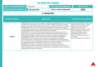 PLANO DE CURSO
ÁREA DE CONHECIMENTO: Linguagens
COMPONENTE CURRICULAR: Educação Física
ANO LETIVO:
2022
ANO DE ESCOLARIDADE:
9º Ano – Ensino Fundamental
UNIDADE TEMÁTICA HABILIDADE CONTEÚDOS RELACIONADOS
Esportes
(EF89EF01P9) - Experimentar, fruir e avaliar os diferentes papéis (jogador, árbitro e técnico)
nos esportes de rede/parede, campo e taco, invasão e combate, valorizando o trabalho
coletivo, a inclusão e a cooperação e aprimorando seus conhecimentos técnicos e táticos.
(EF89EF02P9) - Praticar um ou mais esportes de rede/parede, campo e taco, invasão e
combate oferecidos pela escola, usando habilidades técnico-táticas básicas, diferenciando
as habilidades motoras necessárias para a prática da modalidade.
(EF89EF03P9) - Formular e utilizar estratégias para solucionar os desafios técnicos e
táticos, tanto nos esportes de campo e taco, rede/parede, invasão e combate como nas
modalidades esportivas escolhidas para praticar de forma específica, propondo uma
investigação das origens, regras e materiais necessários à prática da modalidade.
(EF89EF04P9) - Identificar os elementos técnicos ou técnico-táticos individuais,
combinações táticas, sistemas de jogo e regras das modalidades esportivas praticadas,
bem como diferenciar as modalidades esportivas com base nos critérios da lógica interna
das categorias de esporte: rede/parede, campo e taco, invasão e combate
(EF89EF05P9) - Identificar as transformações históricas do fenômeno esportivo
problematizando o doping, a corrupção, a violência etc., interpretando a forma como as
mídias os apresentam, reconhecendo e refletindo sobre situações de violência no esporte,
manifestada entre atletas e torcedores.
Esportes de rede/parede, campo e taco
o papel do árbitro, jogador e técnico.
Táticas e regras dos esportes de
rede/parede, campo e taco.
Esportes ao longo do tempo: Doping,
violência, patrocínio, entre outros.
Esportes: habilidades motoras,
capacidades físicas e táticas.
Esportes de rede/parede, campo e
taco: regras.
Esportes colaborativos e individuais
4º BIMESTRE
 