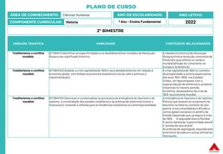 PLANO DE CURSO
ÁREA DE CONHECIMENTO: Ciências Humanas
COMPONENTE CURRICULAR: História
ANO LETIVO:
2022
ANO DE ESCOLARIDADE:
º Ano – Ensino Fundamental
UNIDADE TEMÁTICA HABILIDADE CONTEÚDOS RELACIONADOS
Totalitarismos e conflitos
mundiais.
(EF09HI11) Identificar as especificidades e os desdobramentos mundiais da Revolução
Russa e seu significado histórico.
A relevânciahistórica da Revolução
Russa (primeira revolução comunista da
História) e seus efeitos no cenário
mundial (difusão do comunismo na
Europa e na América).
Totalitarismos e conflitos
mundiais
(EF09HI12X) Analisar a crise capitalistade 1929 e seus desdobramentos em relação à
economia global, com ênfase na economia brasileira (crise do café e estímulo à
industrialização).
A crise capitalistade 1929 no contexto
da prosperidade e euforia especulativa
dos anos 1924-1929, nos Estados
Unidos, em descompasso com a
superprodução de alimentos e produtos
industriais no mesmo período.
Os efeitos devastadores da crise de
1929 na economia mundial.
Totalitarismos e conflitos
mundiais
(EF09HI13X) Descrever e contextualizar os processos da emergência do fascismo e do
nazismo, a consolidação dos estados totalitários e as práticas de extermínio (como o
holocausto), trazendo a reflexão para as tendências totalitárias na contemporaneidade.
A emergência do fascismo e do nazismo.
Motivos que levaram ao surgimento do
fascismo na Itália no contexto do pós-
guerra, e sua consolidação e difusão a
outros países europeus no âmbito da
Grande Depressão que se seguiu à crise
de 1929. A segunada Guerra Mundial.
A teoria nazista da “superioridade alemã”
e “pureza da raça ariana”.
As práticas de segregação seguidas pelo
extermínio de judeus e outras vítimas do
holocausto.
2º BIMESTRE
 