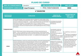 PLANO DE CURSO
ÁREA DE CONHECIMENTO: Linguagens
COMPONENTE CURRICULAR: Língua Portuguesa
ANO LETIVO:
2022
ANO DE ESCOLARIDADE:
6º Ano – Ensino Fundamental
PRÁTICAS DE
LINGUAGENS
HABILIDADE
OBJETOS DE
CONHECIMENTO
DESCRITORES DO
SAEB Língua
Portuguesa
Produção de textos
(EF67LP09) Planejar notícia impressa e para circulação em outras mídias, tendo
em vista as condições de produção do texto – objetivo, os leitores/espectadores,
veículos e mídia de circulação etc. –, a partir da escolha do fato a ser noticiado, do
levantamento de dados e informações sobre o fato, do registro dessas
informações e dados, da escolha de fotos ou imagens a produzir ou a utilizar etc. e
a previsão de uma estrutura hipertextual(no caso de publicação em sites ou blogs
noticiosos).
Estratégias de produção:
planejamento de textos
informativos
(EF67LP10A) Produzir notícia impressa tendo em vista as características do
gênero – título ou manchete com verbo no tempo presente, linha fina (opcional),
lide, progressão dada pela ordem decrescente de importância dos fatos, uso de 3ª
pessoa, de palavrasque indicam precisão –, e o estabelecimento adequado de
coesão.
Textualização, tendo em
vista suas condições de
produção, as
características do gênero
em questão, o
estabelecimento de coesão,
adequação à norma-padrão
e o uso adequado de
ferramentas de edição
D6 – Identificar o tema de um
texto.
D9 – Identificar a finalidade de
textos de diferentes gêneros.
. Relação entre Textos
D15 –
Reconhecer diferentes formas
de tratar uma informação na
comparação de textos que
tratam do mesmo tema, em
função das condições em que
ele foi produzido e daquelas
em que será recebido.
Leitura
(EF67LP17) Analisar, a partir do contexto de produção, a forma de organização das
cartas de solicitação e de reclamação (datação, forma de início, apresentação
contextualizada do pedido ou da reclamação, em geral, acompanhada de
explicações, argumentos e/ou relatos do problema, fórmula de finalizaçãomais ou
menos cordata, dependendo do tipo de carta e subscrição) e algumas das marcas
linguísticasrelacionadas à argumentação, explicação ou relato de fatos, como
forma de possibilitar a escrita fundamentada de cartas como essas ou de
postagens em canais próprios de reclamações e solicitações em situações que
envolvam questões relativasà escola, à comunidade ou a algum dos seus
membros.
Relação entre contexto de
produção e características
composicionais e
estilísticasdos gêneros
(carta de solicitação, carta
de reclamação, petição on-
line, carta aberta, abaixo-
assinado, proposta etc.).
Apreciação e réplica.
4º BIMESTRE
 