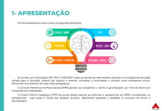 1- APRESENTAÇÃO
Um bom planejamento deve conter os seguintes elementos:
De acordo com a Resolução SEE-MG nº 4.692/2021, todas as escolas da rede estadual adotarão a concepção de educação
voltada para a formação integral dos sujeitos e deverão considerar a diversidade e inclusão como norteadores éticos,
democráticos e estéticos em suas ações pedagógicas.
O Currículo Referência de Minas Gerais (CRMG) garante aos estudantes o direito à aprendizagem, por meio do ensino por
competências e habilidades.
O Projeto Político Pedagógico (PPP) da escola deverá abarcar as diretrizes e perspectivas do CRMG considerando, no
planejamento, suas ações e metas que desejam alcançar, objetivando igualdade e equidade no processo de ensino e
aprendizagem.
 