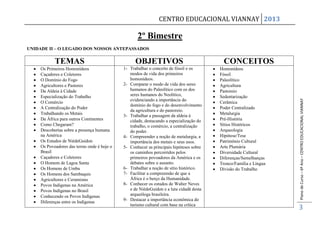 CENTRO EDUCACIONAL VIANNAY 2013

                                                     2º Bimestre
UNIDADE II – O LEGADO DOS NOSSOS ANTEPASSADOS

            TEMAS                                   OBJETIVOS                               CONCEITOS
     Os Primeiros Homonídeos                  1- Trabalhar o conceito de fóssil e os      Homonídeos
     Caçadores e Coletores                       modos de vida dos primeiros              Fóssil
     O Domínio do Fogo                           homonídeos.                              Paleolítico
     Agricultores e Pastores                  2- Comparar o modo de vida dos seres        Agricultura
     Da Aldeia à Cidade                          humanos do Paleolítico com os dos        Pastoreio
     Especialização do Trabalho                  seres humanos do Neolítico,              Sedentarização
                                                 evidenciando a importância do




                                                                                                                    Plano de Curso – 6º Ano – CENTRO EDUCACIONAL VIANNAY
     O Comércio                                                                           Cerâmica
                                                 domínio do fogo e do desenvolvimento
     A Centralização do Poder                                                             Poder Centralizado
                                                 da agricultura e do pastoreio.
     Trabalhando os Metais                                                                Metalurgia
                                              3- Trabalhar a passagem da aldeia à
     Da África para outros Continentes           cidade, destacando a especialização do   Pré-História
     Como Chegaram?                              trabalho, o comércio, a centralização    Sítios Históricos
     Descobertas sobre a presença humana         do poder.                                Arqueologia
     na América                               4- Compreender a noção de metalurgia, a     Hipótese/Tese
     Os Estudos de NièdeGuidon                   importância dos metais e seus usos.      Patrimônio Cultural
     Os Povoadores das terras onde é hoje o   5- Conhecer as principais hipóteses sobre   Arte Plumária
     Brasil                                      os caminhos percorridos pelos            Diversidade Cultural
     Caçadores e Coletores                       primeiros povoadores da América e os     Diferenças/Semelhanças
     O Homem de Lagoa Santa                      debates sobre o assunto.                 Tronco/Família e Língua
     Os Homens de Umbu                        6- Trabalhar a noção de sítio histórico.    Divisão do Trabalho
     Os Homens dos Sambaquis                  7- Facilitar a compreensão de que a
     Agricultores e Ceramistas                   África é o berço da Humanidade.
     Povos Indígenas na América               8- Conhecer os estudos de Walter Neves
     Povos Indígenas no Brasil                   e de NièdeGuidon e a luta cidadã desta
     Conhecendo os Povos Indígenas               arqueóloga brasileira.
                                              9- Destacar a importância econômica do
     Diferenças entre os Indígenas
                                                 turismo cultural com base na crítica
                                                                                                                    3
 
