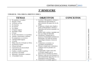 CENTRO EDUCACIONAL VIANNAY 2013

                                                 3º BIMESTRE
UNIDADE III – VIDA URBANA: ORIENTE E ÁFRICA

            TEMAS                                  OBJETIVOS                              CONCEITOS
     Os sumérios e os acádios                1- Localizar a Mesopotâmia e destacar a
     Religião e Poder                           importância da ação humana no
     A Escrita e as Leis                        aproveitamento das águas dos rios da
     Os Amoritas                                região.
     Os Assírios                             2- Evidenciar a relação entre religião e
     Os Caldeus                                 poder na Mesopotâmia e destacar a
                                                importância da escrita no passado e no




                                                                                                      Plano de Curso – 6º Ano – CENTRO EDUCACIONAL VIANNAY
     O Império Egípcio
                                                presente.
     Sociedade e Poder
                                             3- Refletir sobre a justiça e equidade com
     O Faraó                                    base no Código de Hamurábi.
     Os altos funcionários e os sacerdotes   4- Sensibilizar o alunado para os
     Artesãos, comerciantes e militares         prejuízos à humanidade resultantes da
     Os camponeses e os escravos                desnutrição e do roubo de tesouros
     A Religiosidade Egípcia                    arqueológicos durante a Guerra do
     A Escrita                                  Iraque.
     Núbia, berço da civilização na África   5- Caracterizar a economia e as
     Os Primeiros tempos                        sociedades mesopotâmicas.
     O Reino de Kush                         6- Mostrar a relação entre vestimenta e
     Característica do reino de Kush            condição social no passado e no
     A Escolha do Rei                           presente.
     Candace, a mulher na política           7- Compreender o Egito como uma
     Economia e Sociedade                       civilização singular, que se
     Mineração, Artesanato e comércio           desenvolveu no Nordeste da África.
                                             8- Destacar a ação dos seres humanos no
     A Sociedade Cuxita
                                                aproveitamentodas águas dos rios e na
                                                construção de uma civilização.
                                             9- Caracterizar a sociedade egípcia e
                                                                                                      5
 