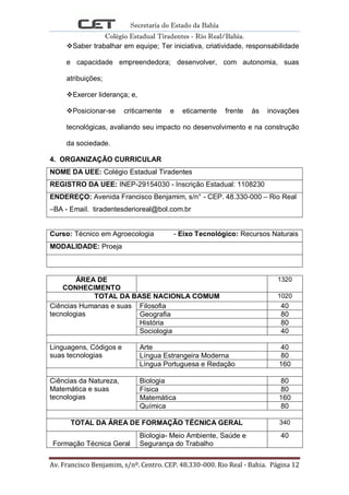 Secretaria do Estado da Bahia
Colégio Estadual Tiradentes - Rio Real/Bahia.
Av. Francisco Benjamim, s/nº. Centro. CEP. 48.330-000. Rio Real - Bahia. Página 12
Saber trabalhar em equipe; Ter iniciativa, criatividade, responsabilidade
e capacidade empreendedora; desenvolver, com autonomia, suas
atribuições;
Exercer liderança; e,
Posicionar-se criticamente e eticamente frente às inovações
tecnológicas, avaliando seu impacto no desenvolvimento e na construção
da sociedade.
4. ORGANIZAÇÃO CURRICULAR
NOME DA UEE: Colégio Estadual Tiradentes
REGISTRO DA UEE: INEP-29154030 - Inscrição Estadual: 1108230
ENDEREÇO: Avenida Francisco Benjamim, s/n° - CEP. 48.330-000 – Rio Real
–BA - Email. tiradentesderioreal@bol.com.br
Curso: Técnico em Agroecologia - Eixo Tecnológico: Recursos Naturais
MODALIDADE: Proeja
ÁREA DE
CONHECIMENTO
1320
TOTAL DA BASE NACIONLA COMUM 1020
Ciências Humanas e suas
tecnologias
Filosofia 40
Geografia 80
História 80
Sociologia 40
Linguagens, Códigos e
suas tecnologias
Arte 40
Língua Estrangeira Moderna 80
Língua Portuguesa e Redação 160
Ciências da Natureza,
Matemática e suas
tecnologias
Biologia 80
Física 80
Matemática 160
Química 80
TOTAL DA ÁREA DE FORMAÇÃO TÉCNICA GERAL 340
Formação Técnica Geral
Biologia- Meio Ambiente, Saúde e
Segurança do Trabalho
40
 