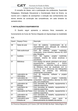 Secretaria do Estado da Bahia
Colégio Estadual Tiradentes - Rio Real/Bahia.
Av. Francisco Benjamim, s/nº. Centro. CEP. 48.330-000. Rio Real - Bahia.Página 147
O conselho de classe, com a participação dos professores, Supervisão
Pedagógica, Orientação Educacional e Coordenação Geral de Ensino, se
reunirá com o objetivo de acompanhar a evolução dos conhecimentos dos
alunos através da construção das competências, em cada bimestre do
semestre letivo.
7. INSTALAÇÕES E EQUIPAMENTOS
O Quadro seguir apresenta a estrutura física necessária ao
funcionamento do Curso de Técnico Integrado em Agroecologia na modalidade
EJA.
Quant. Espaço Físico Descrição
08 Salas de aula Com 30 cadeiras, condicionador de ar,
disponibilidade para utilização de notebook
com projetor multimídia.
01 Sala audiovisual Com 60 cadeiras, projetor multimídia,
computador, lousa interativa, televisor 42, DVD
play, filmadora.
01 Auditório Com 160 lugares, projetor multimídia,
notebook, sistema de caixas acústicas e
microfones.
01 Biblioteca Com espaço de estudo individual e em grupo,
equipamentos específicos e acervo
bibliográfico e de multimídia. Quanto ao acervo
da biblioteca deve ser atualizado com no
mínimo de cinco referencias das bibliografias
indicadas nas ementas dos diferentes
componentes curriculares.
01 Laboratório de
Informática
Com 30 maquinas, software e projetor
multimídia.
01 Laboratório de
Línguas Estrangeiras
Com 30 cadeiras, projetor multimídia,
computador, lousa interativa, televisor 42, DVD
play, som amplificado.
01 Laboratório de
Biologia
Com bancadas de trabalho, equipamentos e
matérias específicos.
01 Laboratório de
Química
Com bancadas de trabalho, equipamentos e
matérias específicos.
01 Laboratório de Física Com bancadas de trabalho, equipamentos e
matérias específicos.
01 Laboratório de
Matemática
Com bancadas de trabalho, equipamentos e
matérias específicos.
01 Laboratório para
Estudos de
Com computadores, para apoio ao
desenvolvimento do trabalho dos alunos.
 