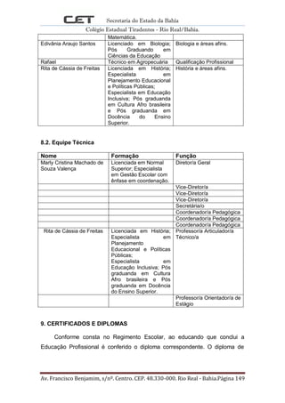 Secretaria do Estado da Bahia
Colégio Estadual Tiradentes - Rio Real/Bahia.
Av. Francisco Benjamim, s/nº. Centro. CEP. 48.330-000. Rio Real - Bahia.Página 149
Matemática.
Edivânia Araujo Santos Licenciado em Biologia;
Pós Graduando em
Ciências da Educação
Biologia e áreas afins.
Rafael Técnico em Agropecuária Qualificação Profissional
Rita de Cássia de Freitas Licenciada em História;
Especialista em
Planejamento Educacional
e Políticas Públicas;
Especialista em Educação
Inclusiva; Pós graduanda
em Cultura Afro brasileira
e Pós graduanda em
Docência do Ensino
Superior.
História e áreas afins.
8.2. Equipe Técnica
Nome Formação Função
Marly Cristina Machado de
Souza Valença
Licenciada em Normal
Superior; Especialista
em Gestão Escolar com
ênfase em coordenação.
Diretor/a Geral
Vice-Diretor/a
Vice-Diretor/a
Vice-Diretor/a
Secretária/o
Coordenador/a Pedagógica
Coordenador/a Pedagógica
Coordenador/a Pedagógica
Rita de Cássia de Freitas Licenciada em História;
Especialista em
Planejamento
Educacional e Políticas
Públicas;
Especialista em
Educação Inclusiva; Pós
graduanda em Cultura
Afro brasileira e Pós
graduanda em Docência
do Ensino Superior.
Professor/a Articulador/a
Técnico/a
Professor/a Orientador/a de
Estágio
9. CERTIFICADOS E DIPLOMAS
Conforme consta no Regimento Escolar, ao educando que conclui a
Educação Profissional é conferido o diploma correspondente. O diploma de
 