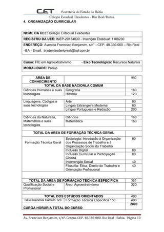 Secretaria do Estado da Bahia
Colégio Estadual Tiradentes - Rio Real/Bahia.
Av. Francisco Benjamim, s/nº. Centro. CEP. 48.330-000. Rio Real - Bahia. Página 10
4. ORGANIZAÇÃO CURRICULAR
NOME DA UEE: Colégio Estadual Tiradentes
REGISTRO DA UEE: INEP-29154030 - Inscrição Estadual: 1108230
ENDEREÇO: Avenida Francisco Benjamim, s/n° - CEP. 48.330-000 – Rio Real
–BA - Email. tiradentesderioreal@bol.com.br
Curso: FIC em Agroextrativismo - Eixo Tecnológico: Recursos Naturais
MODALIDADE: Proeja
ÁREA DE
CONHECIMENTO
960
TOTAL DA BASE NACIONLA COMUM
Ciências Humanas e suas
tecnologias
Geografia 160
História 120
Linguagens, Códigos e
suas tecnologias
Arte 80
Língua Estrangeira Moderna 80
Língua Portuguesa e Redação 200
Ciências da Natureza,
Matemática e suas
tecnologias
Ciências 160
Matemática 160
TOTAL DA ÁREA DE FORMAÇÃO TÉCNICA GERAL
Formação Técnica Geral
Sociologia: Introdução á Organização
dos Processos de Trabalho e á
Organização Social do Trabalho
80
Inclusão Digital 80
Inclusão Curricular e Participação
Cidadã
80
Intervenção Social 40
Filosofia: Ética, Direito do Trabalho e
Orientação Profissional
40
TOTAL DA ÁREA DE FORMAÇÃO TÉCNICA ESPECÍFICA 320
Qualificação Social e
Profissional
Arco: Agroextrativismo 320
TOTAL DOS ESTUDOS ORIENTADOS 400
Base Nacional Comum 120 Formação Técnica Especifica 160 400
CARGA HORÁRIA TOTAL DO CURSO
2000
 