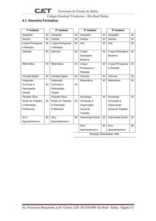 Secretaria do Estado da Bahia
Colégio Estadual Tiradentes - Rio Real/Bahia.
Av. Francisco Benjamim, s/nº. Centro. CEP. 48.330-000. Rio Real - Bahia. Página 11
4.1. Itinerário Formativo
1º módulo 2º módulo 3º módulo 4º módulo
Geografia 40 Geografia 40 Geografia 40 Geografia 40
História 40 História 40 Historia 20 Historia 20
Língua Portuguesa
e Redação
60 Língua Portuguesa
e Redação
60 Arte 40 Arte 40
Ciências 40 Ciências 40 Língua
Estrangeira
Moderna
40 Língua Estrangeira
Moderna
40
Matemática 40 Matemática 40 Língua
Portuguesa e
Redação
40 Língua Portuguesa
e Redação
40
Inclusão Digital 40 Inclusão Digital 40 Ciências 40 Ciências 40
Integração
Curricular e
Participação
Cidadã
40
Integração
Curricular e
Participação
Cidadã
40
Matemática 40 Matemática 40
Filosofia: Ética,
Direito do Trabalho
e Orientação
Profissional
20
Filosofia: Ética,
Direito do Trabalho
e Orientação
Profissional
20
Sociologia:
Introdução á
Organização
Social do
Trabalho
40 Sociologia:
Introdução á
Organização
Social do Trabalho
40
Arco:
Agroextrativismo
80 Arco:
Agroextrativismo
80 Intervenção Social 20 Intervenção Social 20
Arco:
Agroextrativismo
80 Arco:
Agroextrativismo
80
Estudos Orientados- 400
 