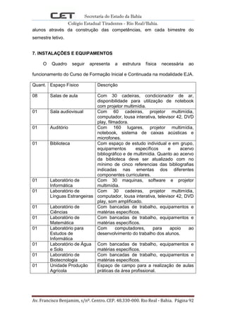 Secretaria do Estado da Bahia
Colégio Estadual Tiradentes - Rio Real/Bahia.
Av. Francisco Benjamim, s/nº. Centro. CEP. 48.330-000. Rio Real - Bahia. Página 92
alunos através da construção das competências, em cada bimestre do
semestre letivo.
7. INSTALAÇÕES E EQUIPAMENTOS
O Quadro seguir apresenta a estrutura física necessária ao
funcionamento do Curso de Formação Inicial e Continuada na modalidade EJA.
Quant. Espaço Físico Descrição
08 Salas de aula Com 30 cadeiras, condicionador de ar,
disponibilidade para utilização de notebook
com projetor multimídia.
01 Sala audiovisual Com 60 cadeiras, projetor multimídia,
computador, lousa interativa, televisor 42, DVD
play, filmadora.
01 Auditório Com 160 lugares, projetor multimídia,
notebook, sistema de caixas acústicas e
microfones.
01 Biblioteca Com espaço de estudo individual e em grupo,
equipamentos específicos e acervo
bibliográfico e de multimídia. Quanto ao acervo
da biblioteca deve ser atualizado com no
mínimo de cinco referencias das bibliografias
indicadas nas ementas dos diferentes
componentes curriculares.
01 Laboratório de
Informática
Com 30 maquinas, software e projetor
multimídia.
01 Laboratório de
Línguas Estrangeiras
Com 30 cadeiras, projetor multimídia,
computador, lousa interativa, televisor 42, DVD
play, som amplificado.
01 Laboratório de
Ciências
Com bancadas de trabalho, equipamentos e
matérias específicos.
01 Laboratório de
Matemática
Com bancadas de trabalho, equipamentos e
matérias específicos.
01 Laboratório para
Estudos de
Informática
Com computadores, para apoio ao
desenvolvimento do trabalho dos alunos.
01 Laboratório de Água
e Solo
Com bancadas de trabalho, equipamentos e
matérias específicos.
01 Laboratório de
Biotecnologia
Com bancadas de trabalho, equipamentos e
matérias específicos.
01 Unidade Produção
Agrícola
Espaço de campo para a realização de aulas
práticas da área profissional.
 