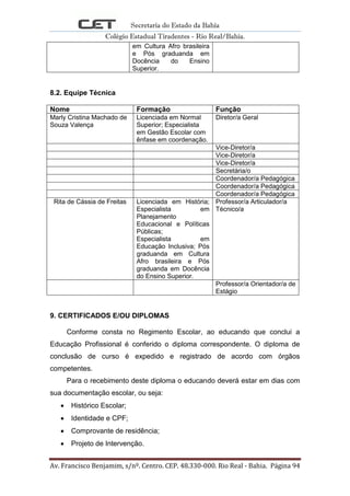 Secretaria do Estado da Bahia
Colégio Estadual Tiradentes - Rio Real/Bahia.
Av. Francisco Benjamim, s/nº. Centro. CEP. 48.330-000. Rio Real - Bahia. Página 94
em Cultura Afro brasileira
e Pós graduanda em
Docência do Ensino
Superior.
8.2. Equipe Técnica
Nome Formação Função
Marly Cristina Machado de
Souza Valença
Licenciada em Normal
Superior; Especialista
em Gestão Escolar com
ênfase em coordenação.
Diretor/a Geral
Vice-Diretor/a
Vice-Diretor/a
Vice-Diretor/a
Secretária/o
Coordenador/a Pedagógica
Coordenador/a Pedagógica
Coordenador/a Pedagógica
Rita de Cássia de Freitas Licenciada em História;
Especialista em
Planejamento
Educacional e Políticas
Públicas;
Especialista em
Educação Inclusiva; Pós
graduanda em Cultura
Afro brasileira e Pós
graduanda em Docência
do Ensino Superior.
Professor/a Articulador/a
Técnico/a
Professor/a Orientador/a de
Estágio
9. CERTIFICADOS E/OU DIPLOMAS
Conforme consta no Regimento Escolar, ao educando que conclui a
Educação Profissional é conferido o diploma correspondente. O diploma de
conclusão de curso é expedido e registrado de acordo com órgãos
competentes.
Para o recebimento deste diploma o educando deverá estar em dias com
sua documentação escolar, ou seja:
Histórico Escolar;
Identidade e CPF;
Comprovante de residência;
Projeto de Intervenção.
 