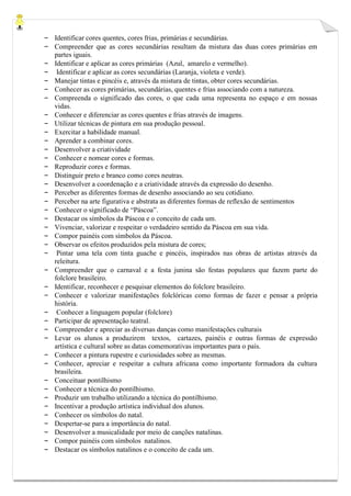 – Identificar cores quentes, cores frias, primárias e secundárias.
– Compreender que as cores secundárias resultam da mistura das duas cores primárias em
partes iguais.
– Identificar e aplicar as cores primárias (Azul, amarelo e vermelho).
– Identificar e aplicar as cores secundárias (Laranja, violeta e verde).
– Manejar tintas e pincéis e, através da mistura de tintas, obter cores secundárias.
– Conhecer as cores primárias, secundárias, quentes e frias associando com a natureza.
– Compreenda o significado das cores, o que cada uma representa no espaço e em nossas
vidas.
– Conhecer e diferenciar as cores quentes e frias através de imagens.
– Utilizar técnicas de pintura em sua produção pessoal.
– Exercitar a habilidade manual.
– Aprender a combinar cores.
– Desenvolver a criatividade
– Conhecer e nomear cores e formas.
– Reproduzir cores e formas.
– Distinguir preto e branco como cores neutras.
– Desenvolver a coordenação e a criatividade através da expressão do desenho.
– Perceber as diferentes formas de desenho associando ao seu cotidiano.
– Perceber na arte figurativa e abstrata as diferentes formas de reflexão de sentimentos
– Conhecer o significado de “Páscoa”.
– Destacar os símbolos da Páscoa e o conceito de cada um.
– Vivenciar, valorizar e respeitar o verdadeiro sentido da Páscoa em sua vida.
– Compor painéis com símbolos da Páscoa.
– Observar os efeitos produzidos pela mistura de cores;
– Pintar uma tela com tinta guache e pincéis, inspirados nas obras de artistas através da
releitura.
– Compreender que o carnaval e a festa junina são festas populares que fazem parte do
folclore brasileiro.
– Identificar, reconhecer e pesquisar elementos do folclore brasileiro.
– Conhecer e valorizar manifestações folclóricas como formas de fazer e pensar a própria
história.
– Conhecer a linguagem popular (folclore)
– Participar de apresentação teatral.
– Compreender e apreciar as diversas danças como manifestações culturais
– Levar os alunos a produzirem textos, cartazes, painéis e outras formas de expressão
artística e cultural sobre as datas comemorativas importantes para o país.
– Conhecer a pintura rupestre e curiosidades sobre as mesmas.
– Conhecer, apreciar e respeitar a cultura africana como importante formadora da cultura
brasileira.
– Conceituar pontilhismo
– Conhecer a técnica do pontilhismo.
– Produzir um trabalho utilizando a técnica do pontilhismo.
– Incentivar a produção artística individual dos alunos.
– Conhecer os símbolos do natal.
– Despertar-se para a importância do natal.
– Desenvolver a musicalidade por meio de canções natalinas.
– Compor painéis com símbolos natalinos.
– Destacar os símbolos natalinos e o conceito de cada um.
 