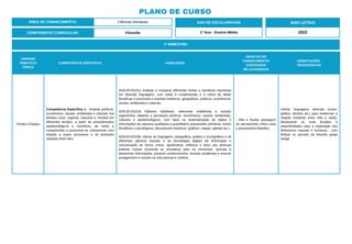 Plano de curso, CH, 1º ano, 2023.pdf