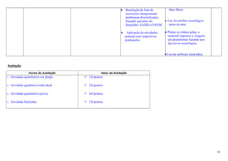 11
• Resolução de lista de
exercícios interpretando
problemas diversificados
focando questões do
Saerjinho, SAERJ e ENEM.
• Aplicação de atividades
pontual com respectivas
pontuações.
Data Show.
• Uso do artefato tecnológico
caixa de som.
• Postar os vídeos aulas, o
material impresso e imagens
em plataformas fazendo uso
das novas tecnologias.
•Uso do software GeoGebra.
Avaliação:
Forma de Avaliação Valor da Avaliação
o Atividade quantitativa em grupo.
o Atividade qualitativa individual.
o Atividade quantitativa prova.
o Atividade Saerjinho.
2,0 pontos.
2,0 pontos.
4,0 pontos.
2,0 pontos.
 