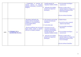 6
- Compreender os conceitos de
relações métricas no triangulo
retângulo enfatizando o Teorema de
Pitágoras.
focando questões do
Saerjinho, SAERJ e ENEM.
• Aplicação de atividades
pontual com respectivas
pontuações.
• Uso do artefato tecnológico
caixa de som.
• Postar os vídeos aulas, o
material impresso e imagens em
plataformas fazendo uso das
novas tecnologias.
•Uso do software GeoGebra.
Julho
INTRODUÇÃO A
GEOMETRIA PLANA.
- Reconhecer aplicações das
relações métricas do triângulo
retângulo em um problema que
envolva figuras planas
ou espaciais.
- Resolver problemas que envolvam
figuras planas usando as relações
métricas no triângulo retângulo.
• Aula expositiva envolvendo
um pouco de história da
matemática.
• Uso de vídeo aula.
• Resolução de lista de
exercícios interpretando
problemas diversificados
focando questões do
Saerjinho, SAERJ e ENEM.
• Aplicação de atividades
pontual com respectivas
pontuações.
• Quadro branco.
• Uso do livro texto e material
impresso equivalente.
• Uso do artefato tecnológico
Data Show.
• Uso do artefato tecnológico
caixa de som.
• Postar os vídeos aulas, o
material impresso e imagens em
plataformas fazendo uso das
novas tecnologias.
•Uso do software GeoGebra.
10
 