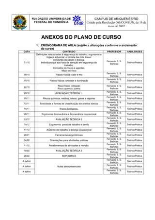 CAMPUS DE ARIQUEMES/RO
Criado pela Resolução 006/CONSUN, de 16 de
maio de 2007
ANEXOS DO PLANO DE CURSO
1. CRONOGRAMA DE AULA (sujeito a alterações conforme o andamento
do curso)
DATA CONTEUDO PROFESSOR HABILIDADES
01/10
Definições relacionadas à segurança do trabalho, ergonomia e
higiene industrial, e história das três áreas.
Conceitos de saúde e doença.
Indivíduos que são foco de atenção em segurança do
trabalho.
Conceitos de riscos e agentes.
Mapa de risco
Fernando S. S.
Barbosa
Teórico/Prática
08/10 Riscos físicos: calor e frio
Fernando S. S.
Barbosa
Teórico/Prática
15/10 Riscos físicos: umidade e iluminação
Fernando S. S.
Barbosa
Teórico/Prática
22/10
Risco físico: vibração
Risco químico: poeira
Fernando S. S.
Barbosa
Teórico/Prática
29/10 AVALIAÇÃO TEÓRICA 1.
Fernando S. S.
Barbosa
Teórico/Prática
05/11 Riscos químicos: neblina, névoa, gases e vapores
Fernando S. S.
Barbosa
Teórico/Prática
12/11 Toxicidade e formas de classificação dos efeitos tóxicos
Fernando S. S.
Barbosa
Teórico/Prática
19/11 Riscos biológicos.
Fernando S. S.
Barbosa
Teórico/Prática
26/11 Ergonomia: biomecânica e biomecânica ocupacional
Fernando S. S.
Barbosa
Teórico/Prática
03/12 AVALIAÇÃO TEÓRICA 2
Fernando S. S.
Barbosa
Teórico/Prática
10/12 Ergonomia: posto de trabalho e tarefa
Fernando S. S.
Barbosa
Teórico/Prática
17/12 Acidente de trabalho e doença ocupacional
Fernando S. S.
Barbosa
Teórico/Prática
28/01 Ferramentas ergonômicas
Fernando S. S.
Barbosa
Teórico/Prática
04/02 Orientações para atividades práticas
Fernando S. S.
Barbosa
Teórico/Prática
11/02 Recebimentos de atividades e revisão.
Fernando S. S.
Barbosa
Teórico/Prática
18/02 AVALIAÇÃO TEÓRICA 3
Fernando S. S.
Barbosa
Teórico/Prática
25/02 REPOSITIVA
Fernando S. S.
Barbosa
Teórico/Prática
A definir
Aulas semipresenciais
Fernando S. S.
Barbosa
Teórico/Prática
A definir
Fernando S. S.
Barbosa
Teórico/Prática
A definir
Fernando S. S.
Barbosa
Teórico/Prática
 