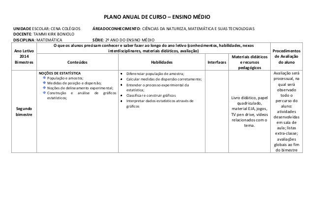 Plano de curso de matematica ensino medio