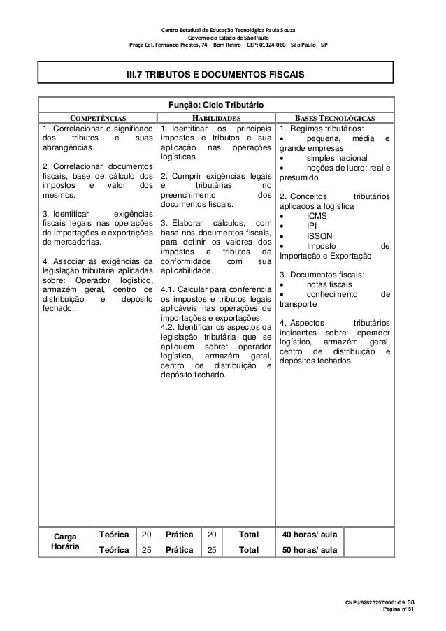 Cursos logistica