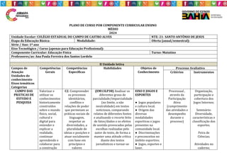 PLANO DE CURSO POR COMPONENTE CURRICULAR ENSINO MÉDIO CASTRO ALVES.docx