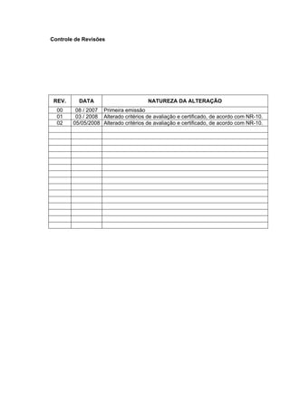 Controle de Revisões
REV. DATA NATUREZA DA ALTERAÇÃO
00 08 / 2007 Primeira emissão
01 03 / 2008 Alterado critérios de avaliação e certificado, de acordo com NR-10.
02 05/05/2008 Alterado critérios de avaliação e certificado, de acordo com NR-10.
 