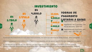 O prazo para desenvolvimento do nosso plano total é de 30 dias, mas assim que cada etapa for sendo concluída, vamos entregando.
Sinta-se a vontade para incluir, retirar e alterar itens e m nossa proposta, pois são apenas sugestões da nossa equipe para seu negócio.
Se tiver pensado em algo que nós não sugerimos, por favor, conte-nos sua idéia e juntos nós a transformaremos em realidade.
Estamos à disposição para qualquer dúvida que possa surgir e ficaremos muito felizes em ajudar seu negócio a prosperar e expandir.
Investimento
28
Formas de
Pagamento
listadas a baixo:
R$
4.200,0
0
R$
3.990,0
0
R$
3.780,0
0
1.000,0
0
2.000,0
0
3.000,0
0
5.000,0
0
10.000,
00
Pagamento a Vísta 10% OFF
Pagamento em 2 parcelas com
5% de desconto (ATO+30)
Pagamento em 4 parcelas sem
juros – Ato + 30 + 60 + 90
 