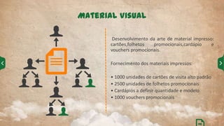 Desenvolvimento da arte de material impresso:
cartões,folhetos promocionais,cardápio e
vouchers promocionais.
Fornecimento dos materiais impressos:
• 1000 unidades de cartões de visita alto padrão
• 2500 unidades de folhetos promocionais
• Cardápios a definir quantidade e modelo
• 1000 vouchers promocionais
Material Visual
08
 