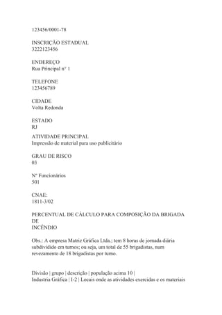 123456/0001-78
INSCRIÇÃO ESTADUAL
3222123456
ENDEREÇO
Rua Principal n° 1
TELEFONE
123456789
CIDADE
Volta Redonda
ESTADO
RJ
ATIVIDADE PRINCIPAL
Impressão de material para uso publicitário
GRAU DE RISCO
03
Nº Funcionários
501
CNAE:
1811-3/02
PERCENTUAL DE CÁLCULO PARA COMPOSIÇÃO DA BRIGADA
DE
INCÊNDIO
Obs.: A empresa Matriz Gráfica Ltda.; tem 8 horas de jornada diária
subdividido em turnos; ou seja, um total de 55 brigadistas, num
revezamento de 18 brigadistas por turno.
Divisão | grupo | descrição | população acima 10 |
Industria Gráfica | I-2 | Locais onde as atividades exercidas e os materiais
 
