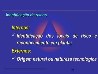 21
Internos:Internos:
 Identificação dos locais de risco eIdentificação dos locais de risco e
reconhecimento em planta;reconhecimento em planta;
Externos:Externos:
 Origem natural ou natureza tecnológicaOrigem natural ou natureza tecnológica
Identificação de riscosIdentificação de riscos
 
