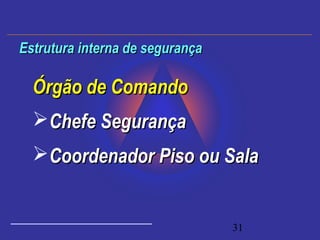 31
Órgão de ComandoÓrgão de Comando
Chefe SegurançaChefe Segurança
Coordenador Piso ou SalaCoordenador Piso ou Sala
Estrutura interna de segurançaEstrutura interna de segurança
 