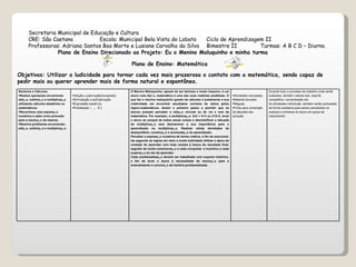 Secretaria Municipal de Educação e Cultura CRE: São Caetano Escola: Municipal Bela Vista do Lobato Ciclo de Aprendizagem II  Professoras: Adriana Santos Boa Morte e Lusiane Carvalho da Silva Bimestre II  Turmas: A B C D – Diurno.   Plano de Ensino Direcionado ao Projeto: Eu o Menino Maluquinho e minha turma Plano de Ensino: Matemática Objetivos: Utilizar a ludicidade para tornar cada vez mais prazerosa o contato com a matemática, sendo capaz de pedir mais ou querer aprender mais de forma natural e espontânea. Números e Cálculos: Realiza operações envolvendo adição, subtração e multiplicação utilizando cálculos aleatórios ou sistemáticos; Reconhece uma expressão numérica e sabe como proceder para a resolução da mesma; Resolve problemas envolvendo: adição, subtração e multiplicação. Adição e subtração(revisando); Introdução a multiplicação; Expressão numérica; Problemas( + , -,  X ) O Menino Maluquinho, apesar de ser teimoso e muito traquino, é um aluno nota dez e, matemática é uma das suas matérias prediletas. O que faz o menino maluquinho gostar de cálculos é justamente a sua criatividade em encontrar resultados corretos de vários jeitos lógico-matemáticos. Assim o primeiro passo é permitir que os alunos possam perceber a relação circular ou de vai e vem da matemática. Por exemplo, a multiplicação: 3x2 = 3+3 ou 2+2+2, levar o aluno ao porquê de todos essas coisas e desmistificar a tabuada de multiplicação sem desmerecer a sua importância para o aprendizado na multiplicação. Realizar várias atividades de desequilíbrio, construção e acomodação do aprendizado. Perceber a expressão numérica de forma criativa, a fim de solucioná-las segundo as regras em meio a muita ludicidade Utilizar o ápice da vontade do aprender com toda cautela à busca do resultado final, seguido de muita comemoração a cada conquista  e incentivo a cada superação do ato de aprender. Cada problematização deverá ser trabalhada com suporte histórico, a fim de levar o aluno à necessidade da resolução para o entendimento e conclusão da história problematizada. Atividades xerocadas; Material dourado; Réguas; Ficha para constrição da tabuada dos porquês. Durante todo o processo de trabalho onde serão avaliados, também valores tais: espírito competitivo, concentração etc. As atividades individuais, também serão pontuadas de forma avaliativa para serem percebidos os avanços e entraves do aluno em graus de crescimento. 