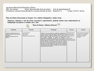 Secretaria Municipal de Educação e Cultura CRE: São Caetano Escola: Municipal Bela Vista do Lobato Ciclo de Aprendizagem II  Professoras: Adriana Santos Boa Morte e Lusiane Carvalho da Silva Bimestre I I  Turmas: A B C D – Diurno.   Plano de Ensino Direcionado ao Projeto: Eu o Menino Maluquinho e minha turma Plano de Ensino: Ciências Naturais Objetivos: Conhecer o solo de forma conceitual e experimental, podendo utilizar seus conhecimentos na manipulação de plantas e cuidado com o solo. Habilidades Conteúdos Metodologia Recursos Avaliação Conhece a importância do solo e os cuidados que devem ser feito para sua preservação; Identifica os tipos de solo e sua utilização. A crosta terrestre; Solo e subsolo; Tipos de solo; Destruição e conservação do solo. Trabalhar o solo com o próprio solo. Analisando e classificando os tipos de solo, aproveitando para mostrar toda a litosfera em suas camadas externas e internas( Utilizando bolas de isopor uma dentro da outra e geleinha). Com uma coleção de rochas e pedras semi preciosas; classificar as origens em magmáticas , metamórficas e sedimentares. Incentivar aos alunos a iniciar sua própria coleção de rochas. Perceber a formação dos sedimentos no solo para entender a sua formação e a divisão em solo e subsolo. Para tal, criar com a turma um terrário que será muito curioso à toda turma do Menino Maluquinho para perceber as camadas existentes. Fazer uma exposição dos tipos de solo e deixar tudo num cantinho da sala de aula para observação, estudo, análise e formulação de vários conceitos. Coleção de rochas e pedras preciosas; Vários tipos de solo; Aquário( caixa de vidro); Material para construção de terrário; Ficha de observação. Através das fichas de observação dos alunos e com as atividades concretas e com atividades xerografadas que serão realizadas. 