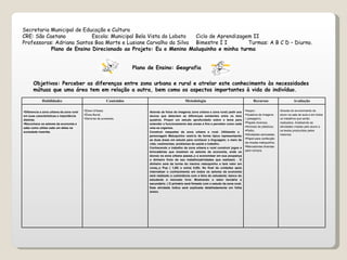 Secretaria Municipal de Educação e Cultura CRE: São Caetano Escola: Municipal Bela Vista do Lobato Ciclo de Aprendizagem II  Professoras: Adriana Santos Boa Morte e Lusiane Carvalho da Silva Bimestre I I  Turmas: A B C D – Diurno.   Plano de Ensino Direcionado ao Projeto: Eu o Menino Maluquinho e minha turma Plano de Ensino: Geografia Objetivos: Perceber as diferenças entre zona urbana e rural e atrelar este conhecimento às necessidades mútuas que uma área tem em relação a outra, bem como os aspectos importantes à vida do indivíduo.  Habilidades Conteúdos Metodologia Recursos Avaliação Diferencia a zona urbana da zona rural em suas características e importância distinta; Reconhece os setores da economia e sabe como utiliza cada um deles na sociedade inserida. Zona Urbana; Zona Rural; Setores da economia. Através de fotos de imagens( zona urbana e zona rural) pedir aos alunos que detectem as diferenças existentes entre os dois quadros. Propor um estudo aprofundado sobre o tema para entender o funcionamento das zonas a fins e perceber como cada uma se organiza. Construir maquetes da zona urbana e rural. Utilizando o  personagem Maluquinho vesti-lo de forma típica representando as duas áreas em estudo para conhecer a linguagem; o meio de vida; vestimentas; problemas de saúde e trabalho. Conhecendo o trabalho da zona urbana e rural construir jogos e brincadeiras que mostrem os setores da economia, onde os alunos na zona urbana passarão a economizar em sua poupança o dinheiro fruto de seu trabalho(atividades que realizam) . O dinheiro será da turma do menino maluquinho e terá valor em coração Pop ( 1,00) e extra( 5,00). No final da unidades após internalizar o conhecimento em todos os setores da economia será realizado a culminância com a feira do estudante; banco do estudante e mercado livre. Mostrando o setor terciário e secundário. ( O primário será firmado com o estudo da zona rural. Esta atividade lúdica será explicada detalhadamente em folha anexo.  Isopor; Quadros de imagens ( paisagem); Papéis diversos; Animais de plásticos; Palito; Atividades xerocadas; Papel para confecção da moeda maluquinha; Mercadorias diversas para compra. Através do envolvimento do aluno na sala de aula e em todos os trabalhos que serão realizados. Analisando as atividades criadas pelo aluno e os textos produzidos pelos mesmos. 