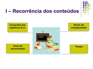 I – Recorrência dos conteúdos DE NOVO Conquista dos objetivos/ E.A. Níveis de complexidade Anos de escolaridade Tempo 