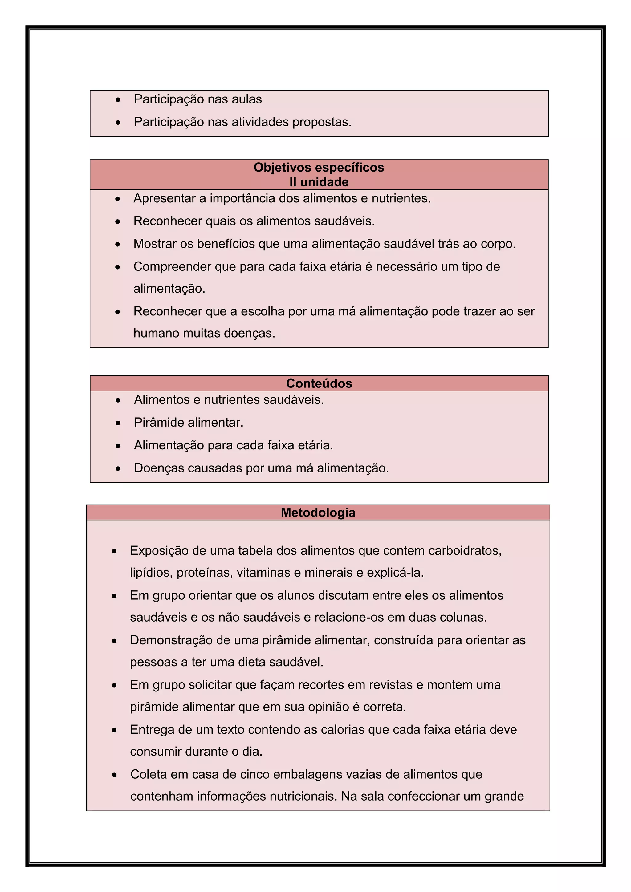   Participação nas aulas
   Participação nas atividades propostas.


                        Objetivos específicos
                              II unidade
   Apresentar a importância dos alimentos e nutrientes.
   Reconhecer quais os alimentos saudáveis.
   Mostrar os benefícios que uma alimentação saudável trás ao corpo.
   Compreender que para cada faixa etária é necessário um tipo de
    alimentação.
   Reconhecer que a escolha por uma má alimentação pode trazer ao ser
    humano muitas doenças.


                              Conteúdos
   Alimentos e nutrientes saudáveis.
   Pirâmide alimentar.
   Alimentação para cada faixa etária.
   Doenças causadas por uma má alimentação.


                                Metodologia

   Exposição de uma tabela dos alimentos que contem carboidratos,
    lipídios, proteínas, vitaminas e minerais e explicá-la.
   Em grupo orientar que os alunos discutam entre eles os alimentos
    saudáveis e os não saudáveis e relacione-os em duas colunas.
   Demonstração de uma pirâmide alimentar, construída para orientar as
    pessoas a ter uma dieta saudável.
   Em grupo solicitar que façam recortes em revistas e montem uma
    pirâmide alimentar que em sua opinião é correta.
   Entrega de um texto contendo as calorias que cada faixa etária deve
    consumir durante o dia.
   Coleta em casa de cinco embalagens vazias de alimentos que
    contenham informações nutricionais. Na sala confeccionar um grande
 