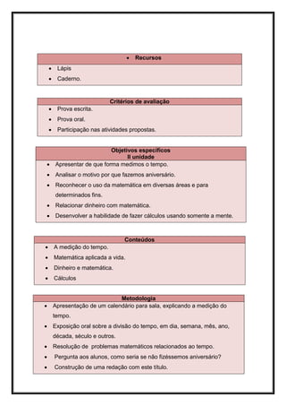    Recursos
        Lápis
        Caderno.


                              Critérios de avaliação
        Prova escrita.
        Prova oral.
        Participação nas atividades propostas.


                             Objetivos específicos
                                   II unidade
       Apresentar de que forma medimos o tempo.
       Analisar o motivo por que fazemos aniversário.
       Reconhecer o uso da matemática em diversas áreas e para
        determinados fins.
       Relacionar dinheiro com matemática.
       Desenvolver a habilidade de fazer cálculos usando somente a mente.



                                   Conteúdos
       A medição do tempo.
       Matemática aplicada a vida.
       Dinheiro e matemática.
       Cálculos


                                Metodologia
       Apresentação de um calendário para sala, explicando a medição do
        tempo.
       Exposição oral sobre a divisão do tempo, em dia, semana, mês, ano,
        década, século e outros.
       Resolução de problemas matemáticos relacionados ao tempo.
       Pergunta aos alunos, como seria se não fizéssemos aniversário?
       Construção de uma redação com este título.
 